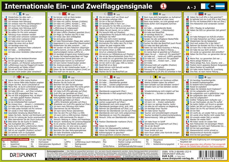 Info-Tafel-Set Flaggensignale (Michael Schulze)