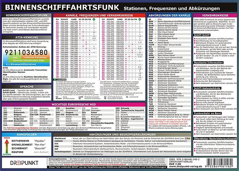 Info-Tafel Binnenschifffahrtsfunk (Michael Schulze)