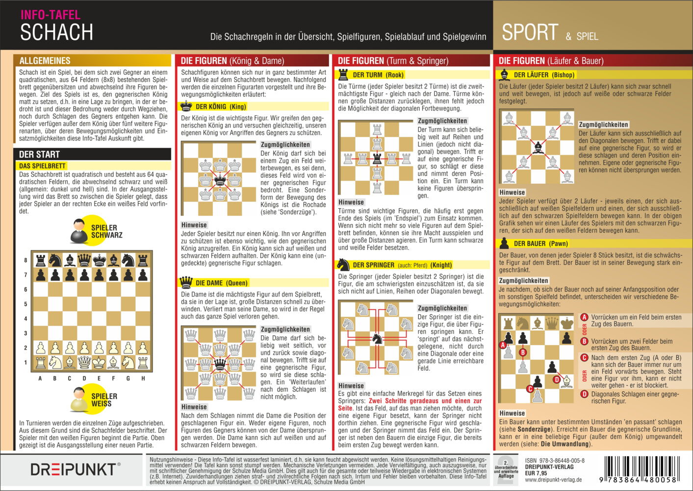 Schach - Regeln, Infotafel (Michael Schulze)