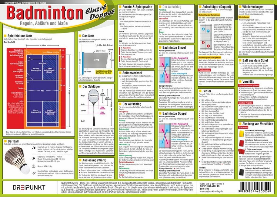 Badminton, Infotafel (Michael Schulze)