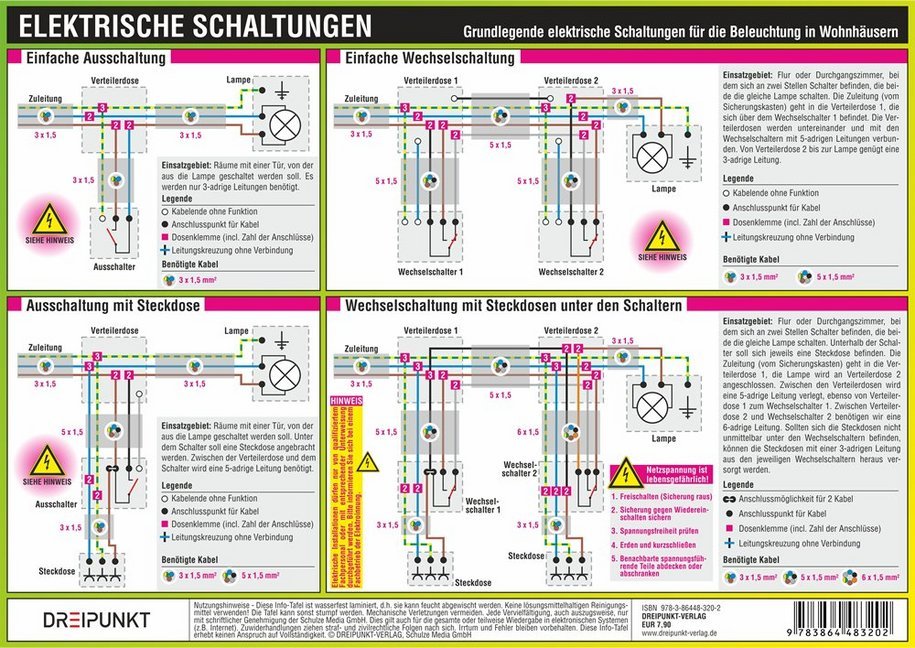 Elektrische Schaltungen, Infotafel (Michael Schulze)