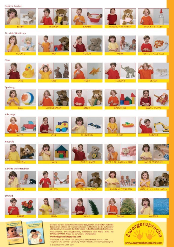 Babyzeichen-Plakat: Wichtigste Starterzeichen (Vivian König)