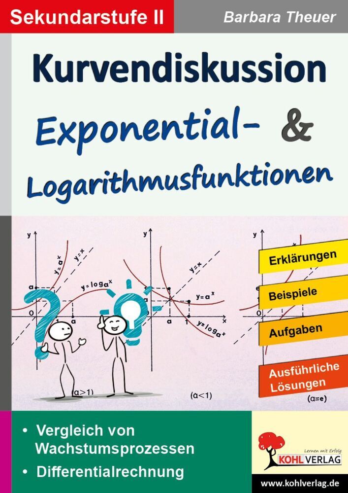 Kurvendiskussion / Exponential- und Logarithmusfunktionen (Barbara Theuer)