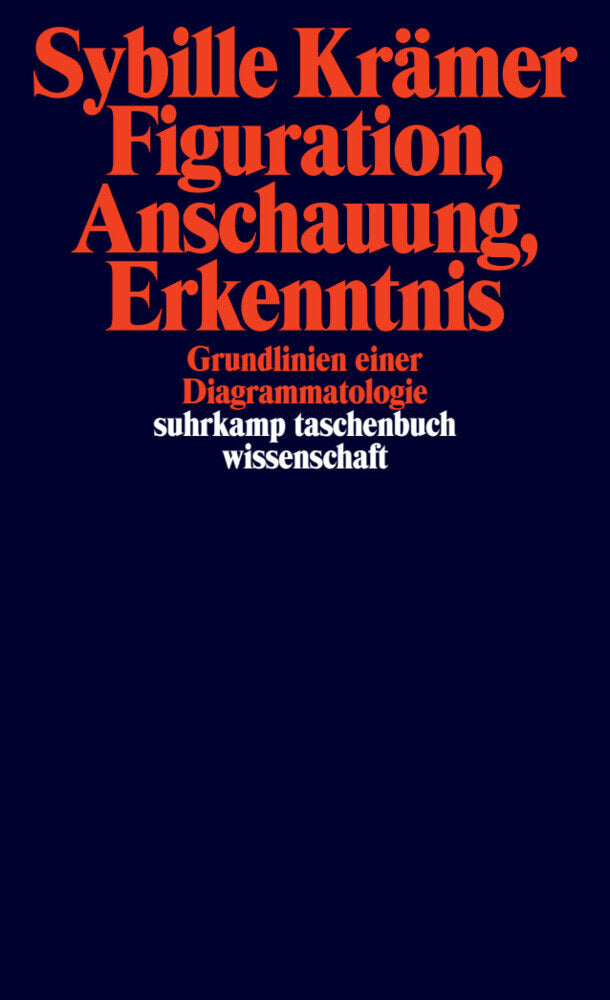 Figuration, Anschauung, Erkenntnis (Sybille Krämer)