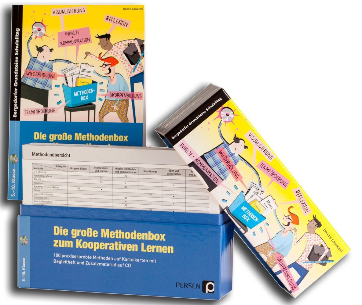 Die große Methodenbox zum Kooperativen Lernen, Karteikarten mit CD-ROM (Dennis Sawatzki)