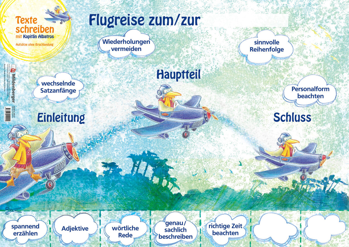 Texte schreiben mit Kapitän Albatros - Poster DIN A1 (Bettina Müller)