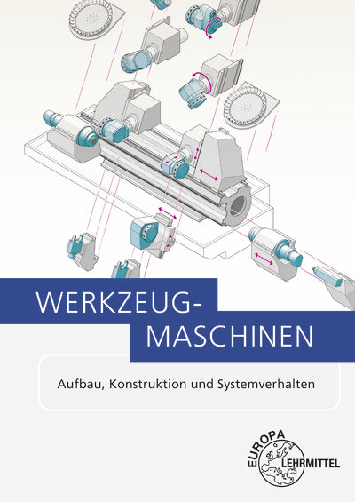 Werkzeugmaschinen (Dietmar Schmid)
