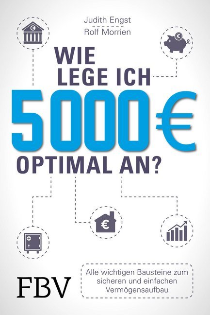 Wie lege ich 5000 Euro optimal an? (Judith Engst)