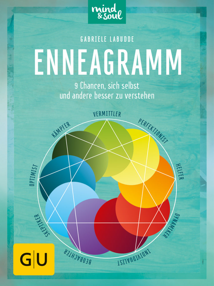 Enneagramm (Gabriele Labudde)