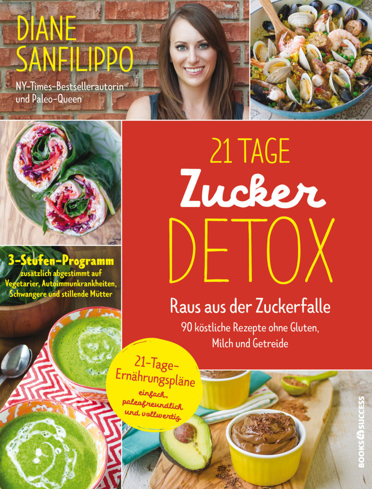 21 Tage Zucker Detox (Diane Sanfilippo)