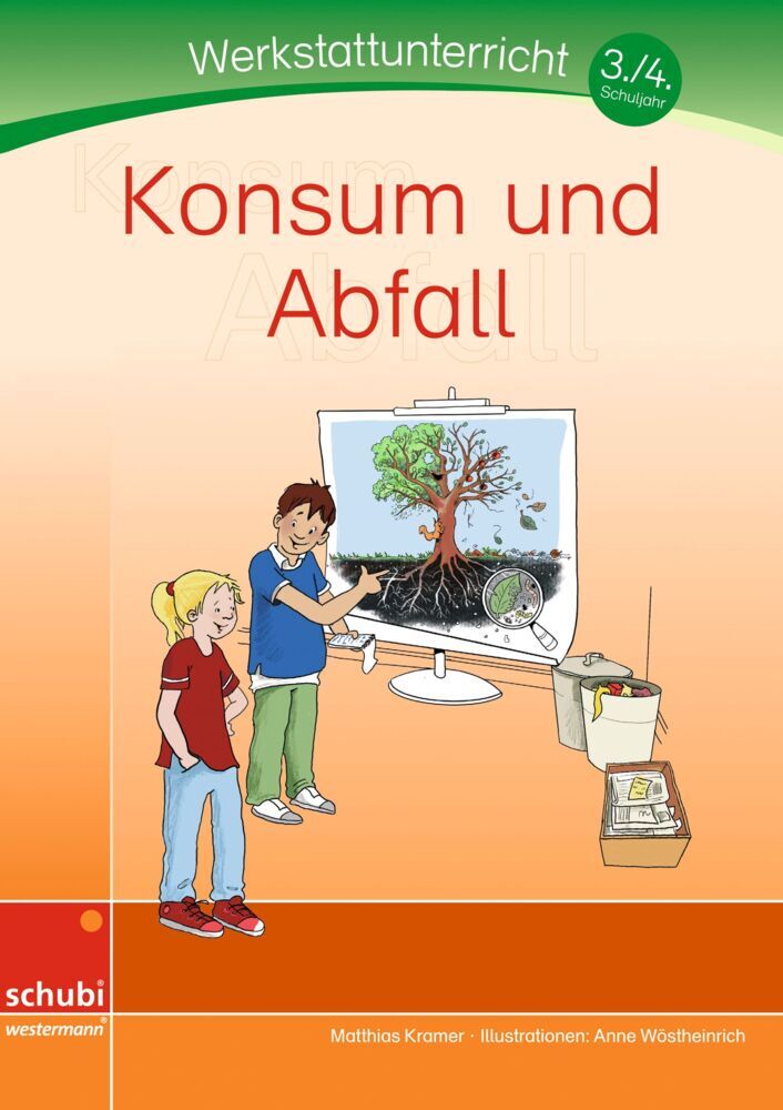 Konsum und Abfall (Matthias Kramer)