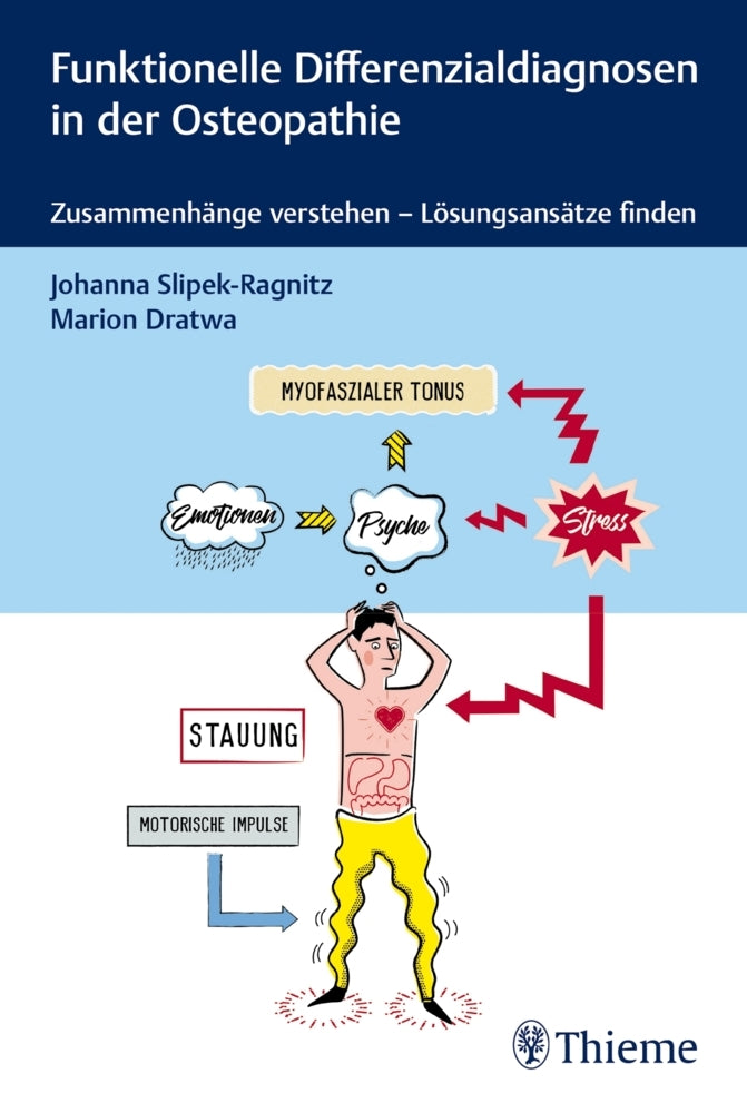 Funktionelle Differenzialdiagnosen in der Osteopathie (Johanna Slipek-Ragnitz)