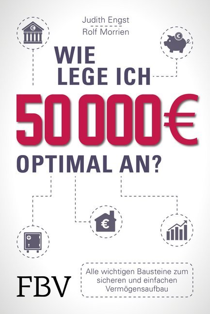Wie lege ich 50000 Euro optimal an? (Judith Engst)