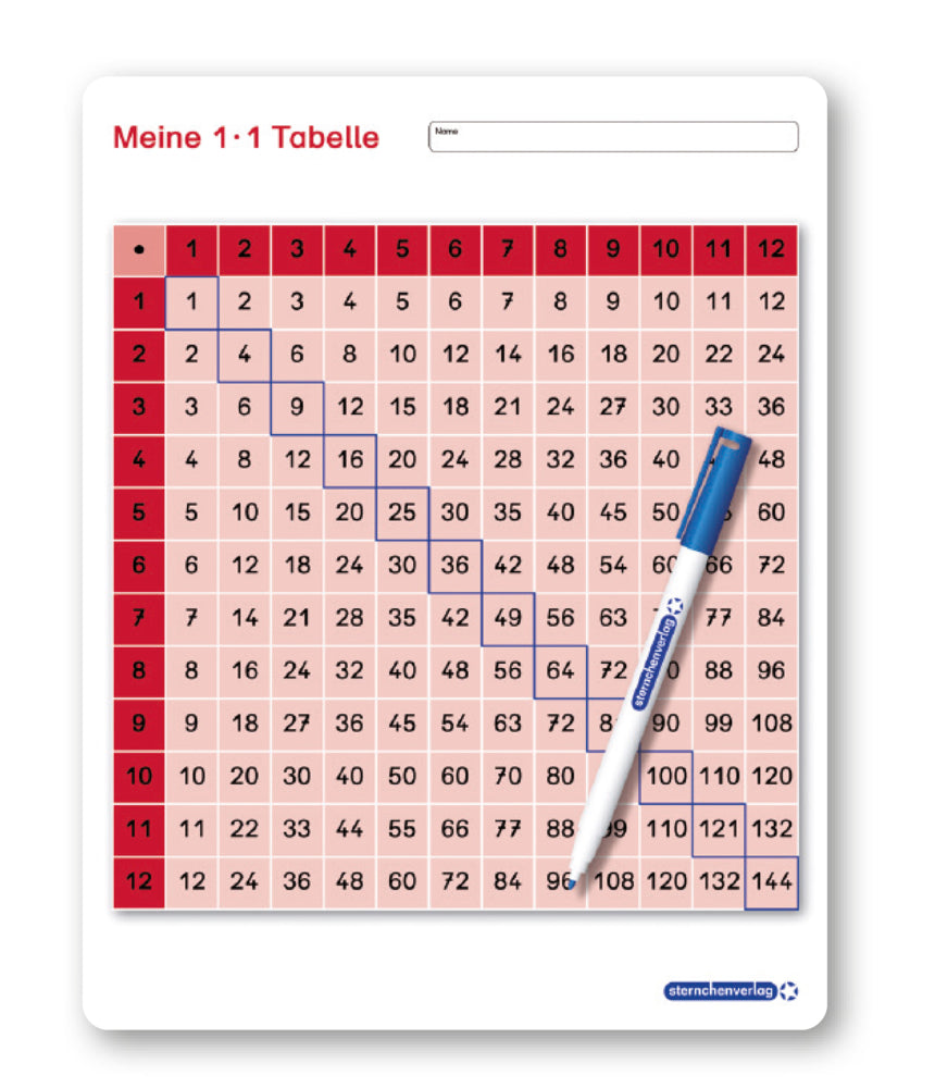 Meine 1x1 Tabelle, 1 Lernvorlage mit Spezialstift (Sternchenverlag Gmbh)