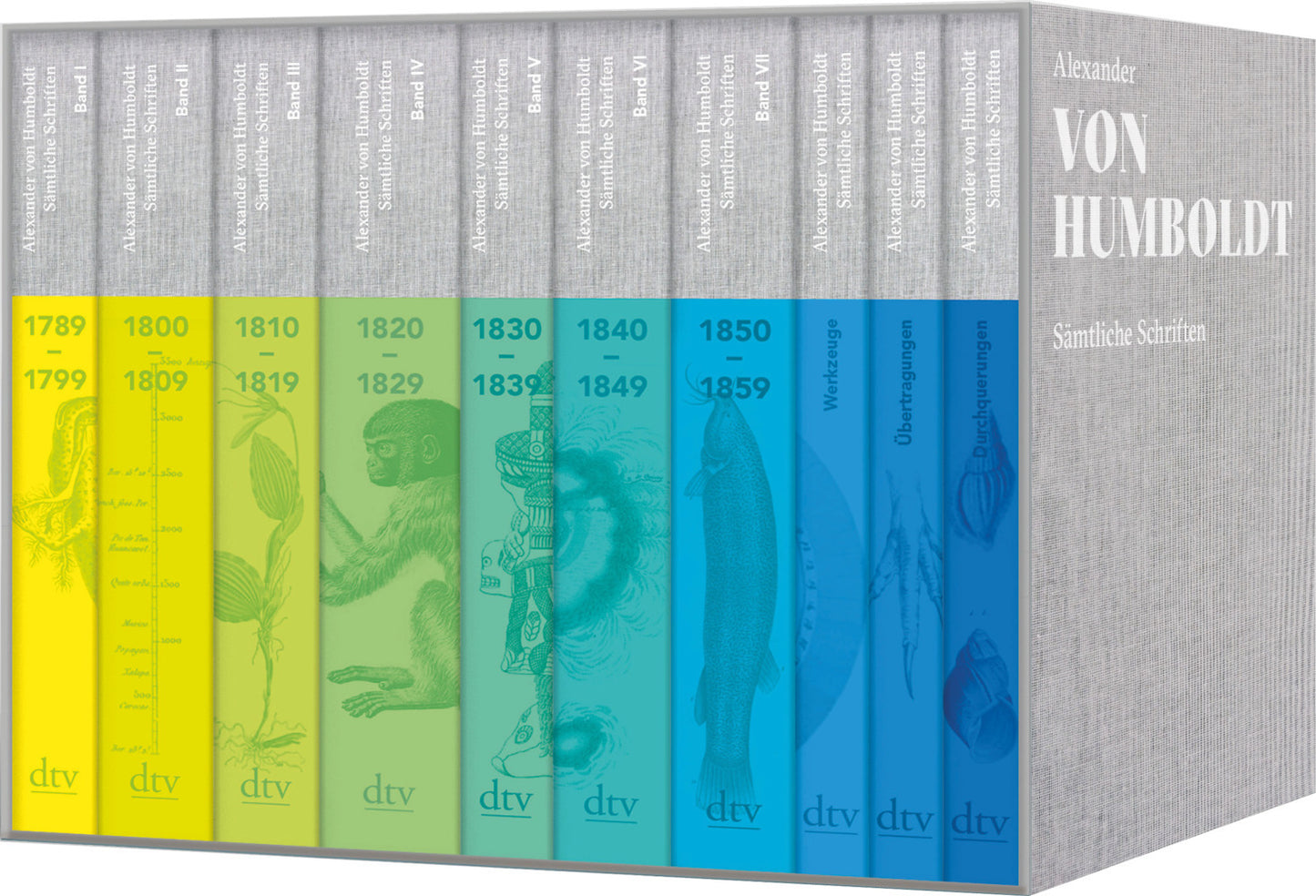 Sämtliche Schriften, 10 Bde. (Alexander Von Humboldt)