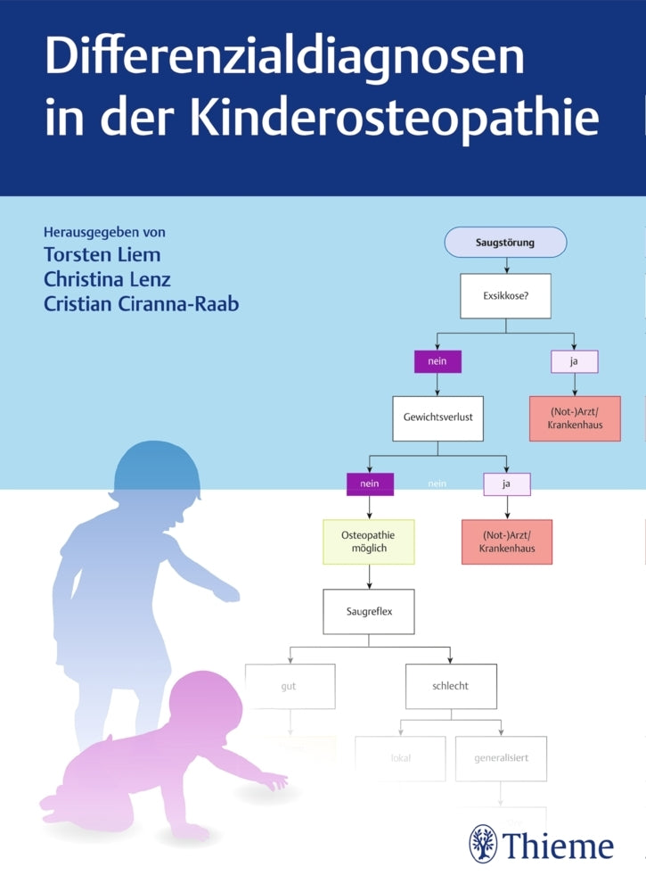 Differenzialdiagnosen in der Kinderosteopathie (Torsten Liem)