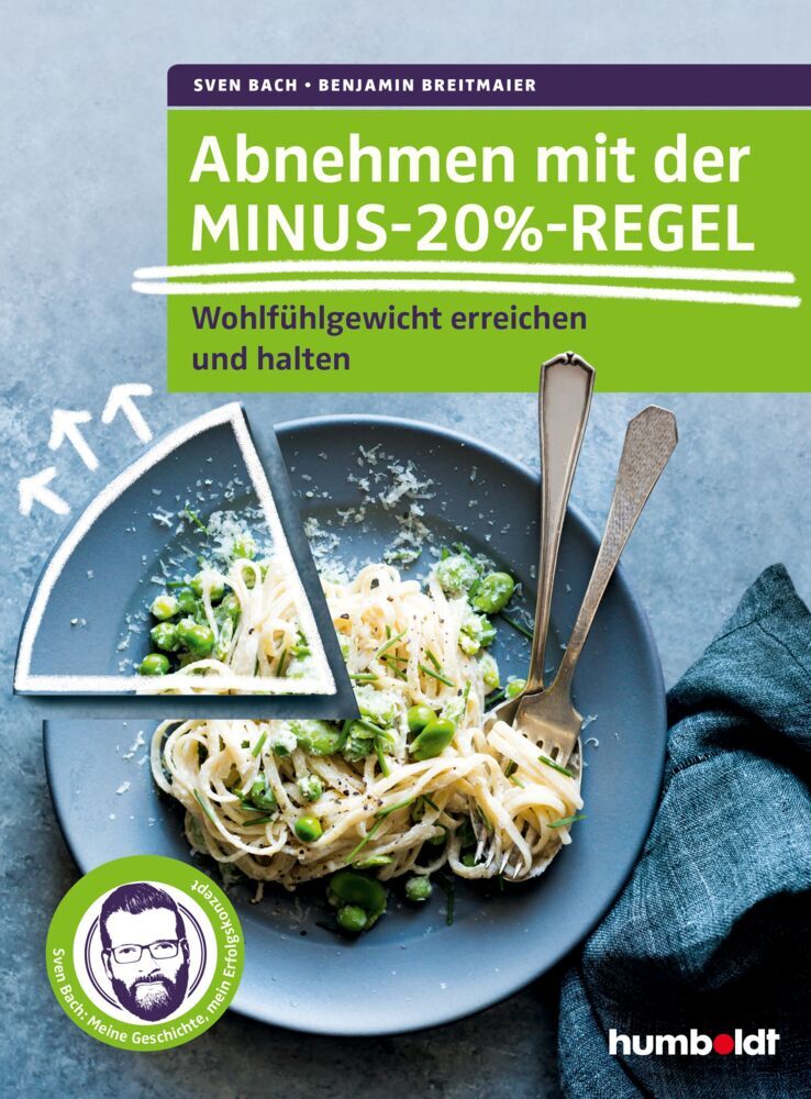 Abnehmen mit der Minus-20%-Regel (Sven Bach)