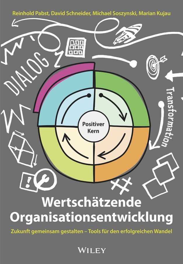 Wertschätzende Organisationsentwicklung (Reinhold Pabst)
