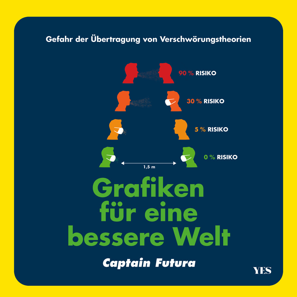 Grafiken für eine bessere Welt (Captain Futura)