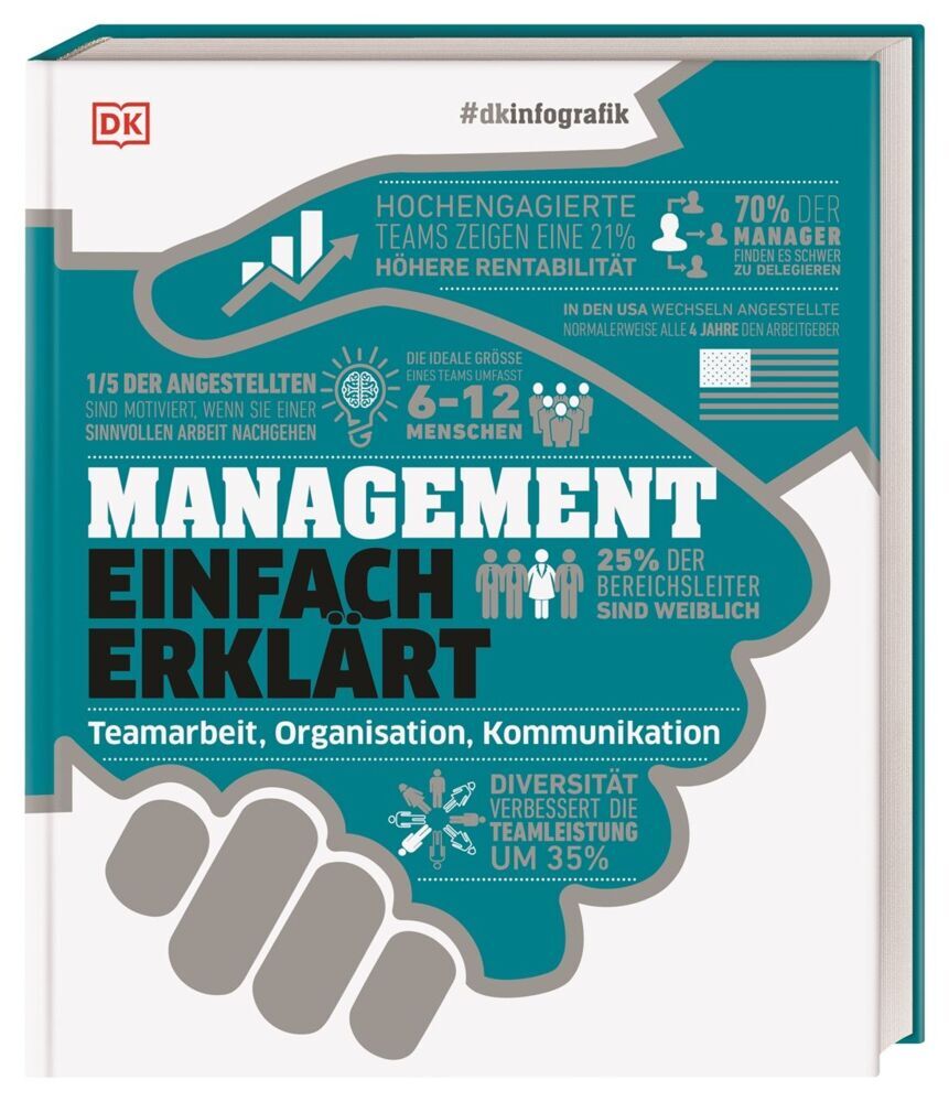 #dkinfografik. Management einfach erklärt (Philippa Anderson)