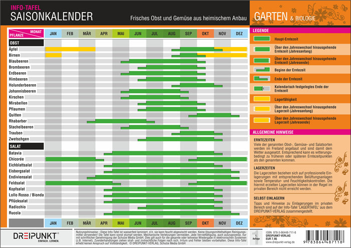Saisonkalender (Schulze Media Gmbh)