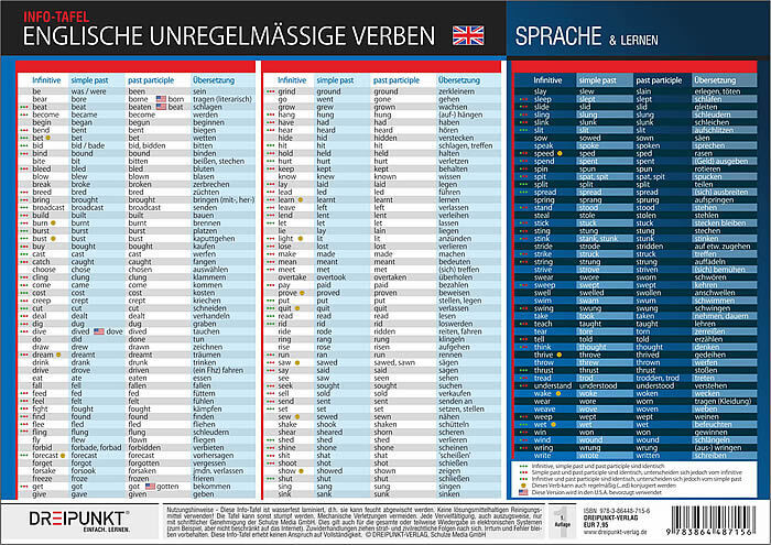 Englische unregelmäßige Verben (Schulze Media Gmbh)
