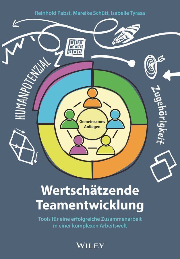 Wertschätzende Teamentwicklung (Reinhold Pabst)