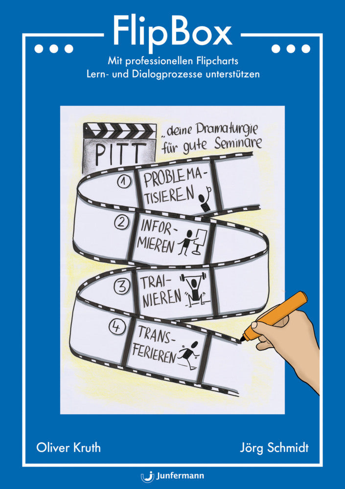 FlipBox (Oliver Kruth)