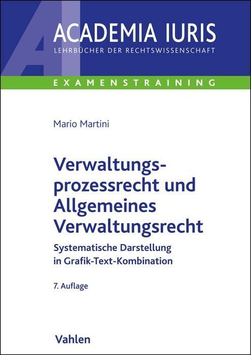 Verwaltungsprozessrecht und Allgemeines Verwaltungsrecht (Mario Martini)