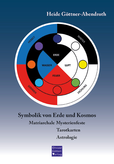 Die Symbolik von Erde und Kosmos (Heide Göttner-Abendroth)