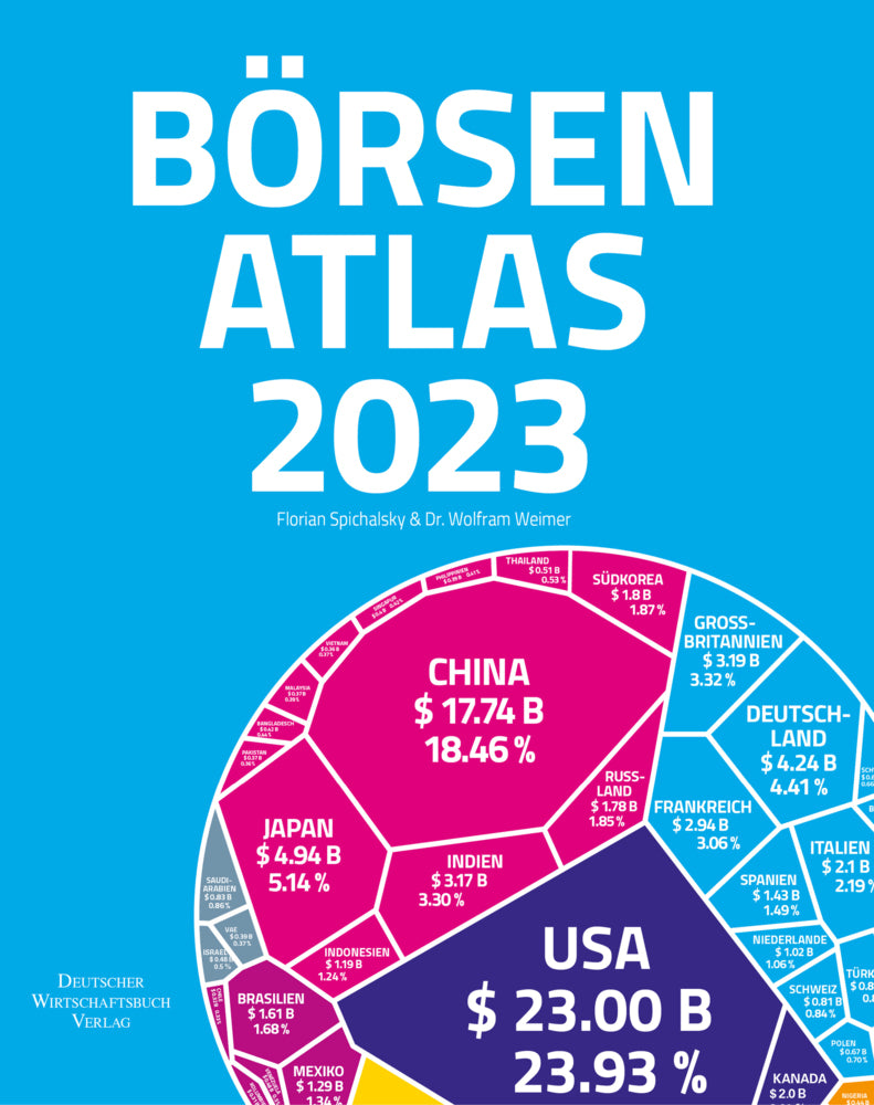 Börsenatlas 2023 (Wolfram Weimer)