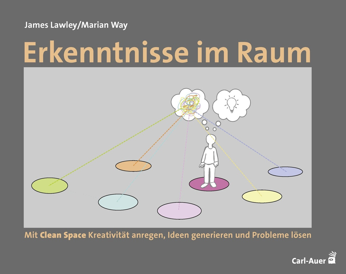 Erkenntnisse im Raum (James Lawley)