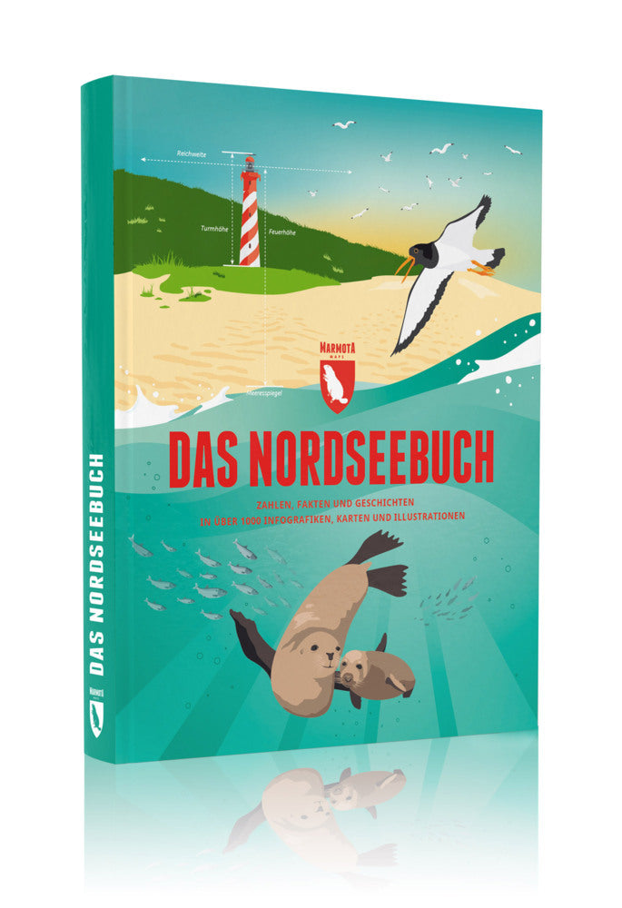 Das Nordseebuch (Jan Wittenbrink)
