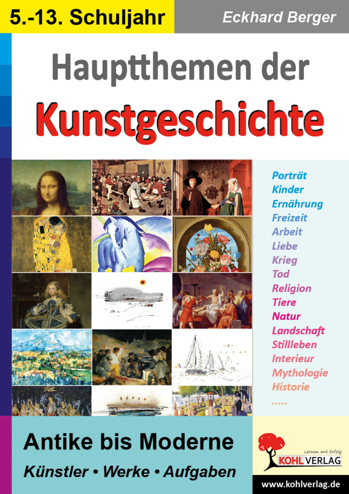 Hauptthemen der Kunstgeschichte (Eckhard Berger)