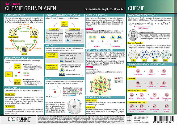 Chemie Grundlagen (Schulze Media Gmbh)