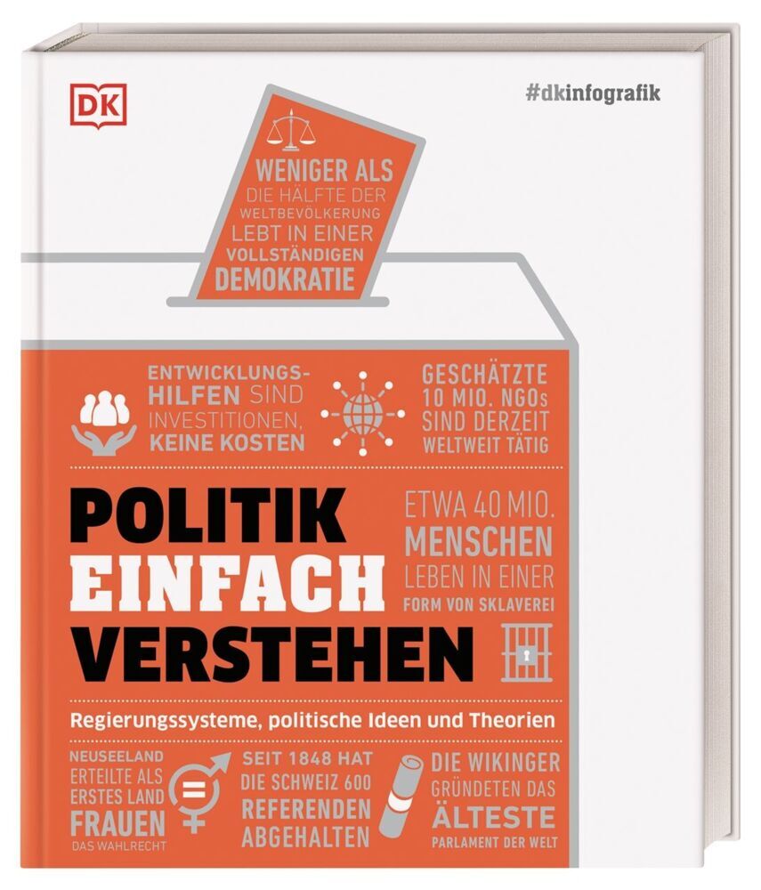 #dkinfografik. Politik einfach verstehen (Paul Kelly)