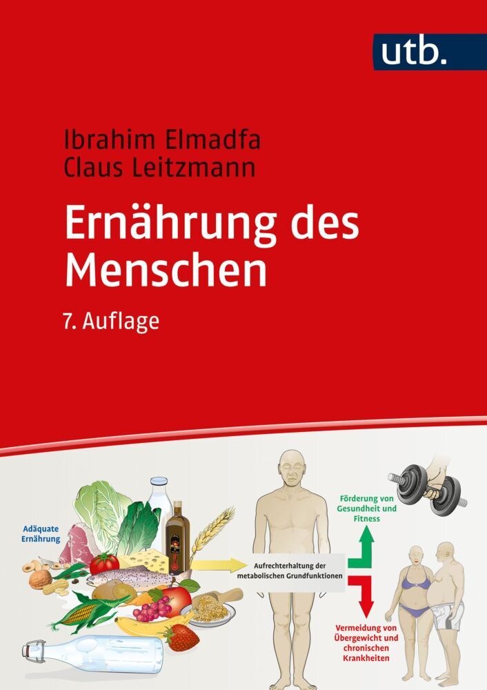 Ernährung des Menschen (Ibrahim Elmadfa)