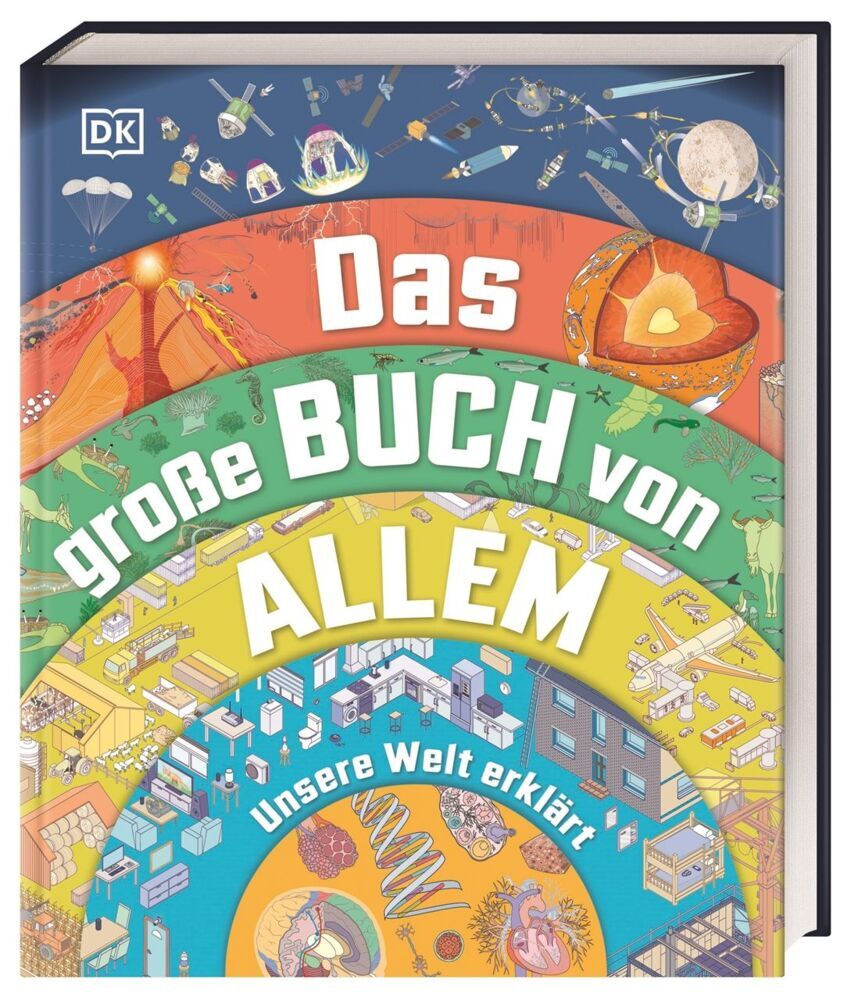 Das große Buch von Allem (Jack Challoner)