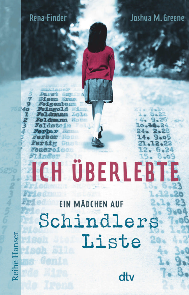 Ich überlebte (Rena Finder)
