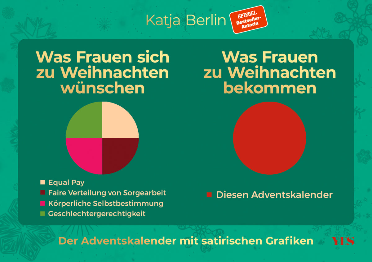 Was Frauen sich zu Weihnachten wünschen. Was Frauen zu Weihnachten bekommen. Der Adventskalender mit satirischen Grafiken (Katja Berlin)