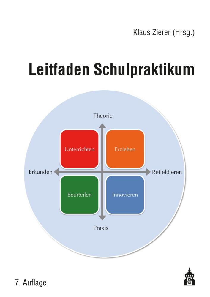 Leitfaden Schulpraktikum (Klaus Zierer)