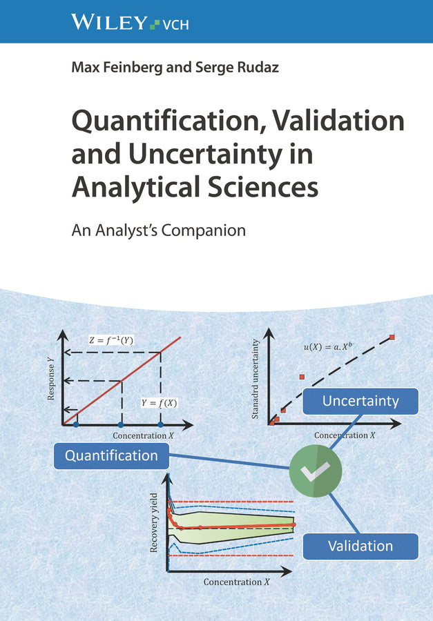 Quantification, Validation and Uncertainty in Analytical Sciences (Max Feinberg)