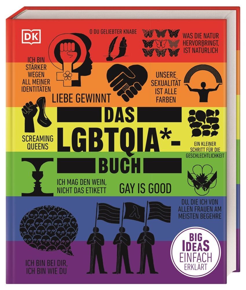 Big Ideas. Das LGBTQIA*-Buch (Jon Astbury)
