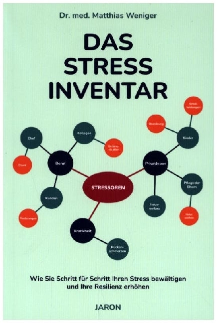Das Stress-Inventar (Matthias Weniger)