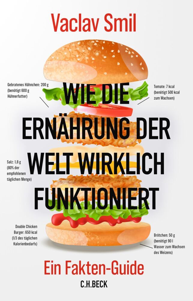 Wie die Ernährung der Welt wirklich funktioniert (Vaclav Smil)