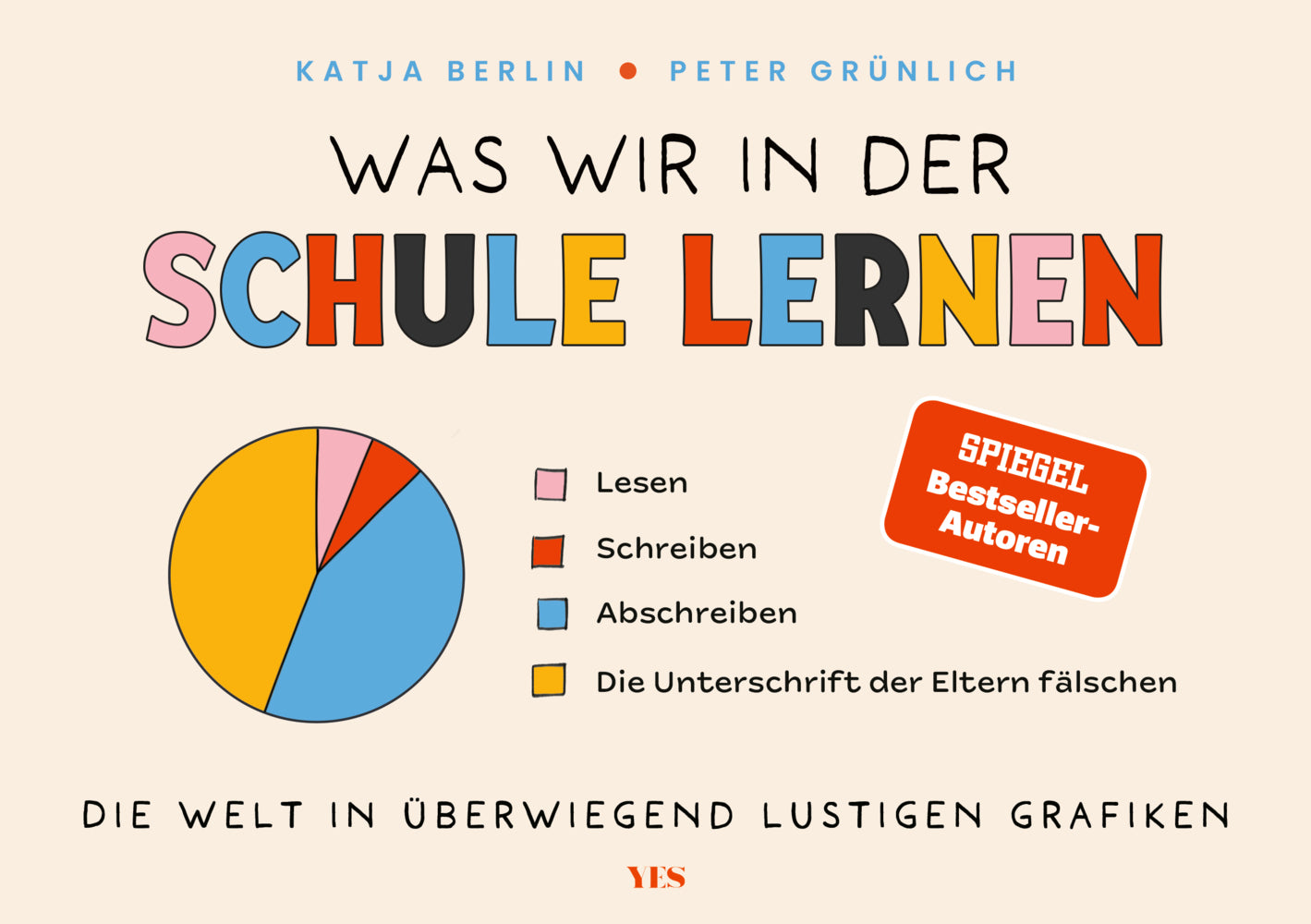 Was wir in der Schule lernen (Katja Berlin)