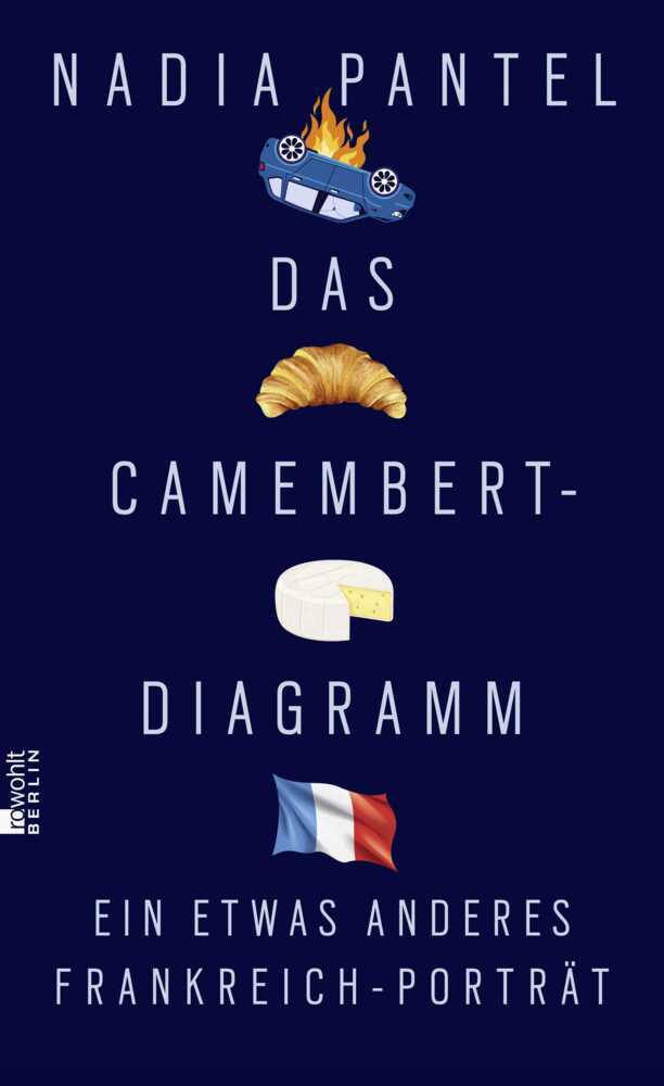 Das Camembert-Diagramm (Nadia Pantel)