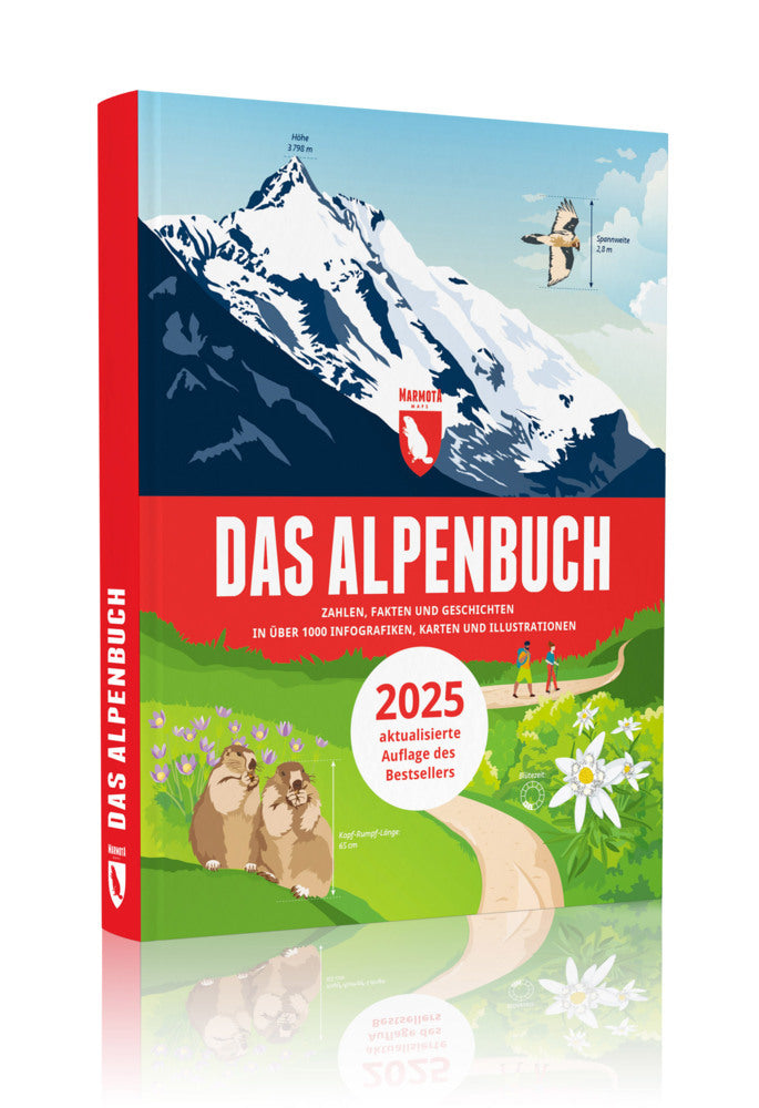 Das Alpenbuch (Spiegel Stefan)
