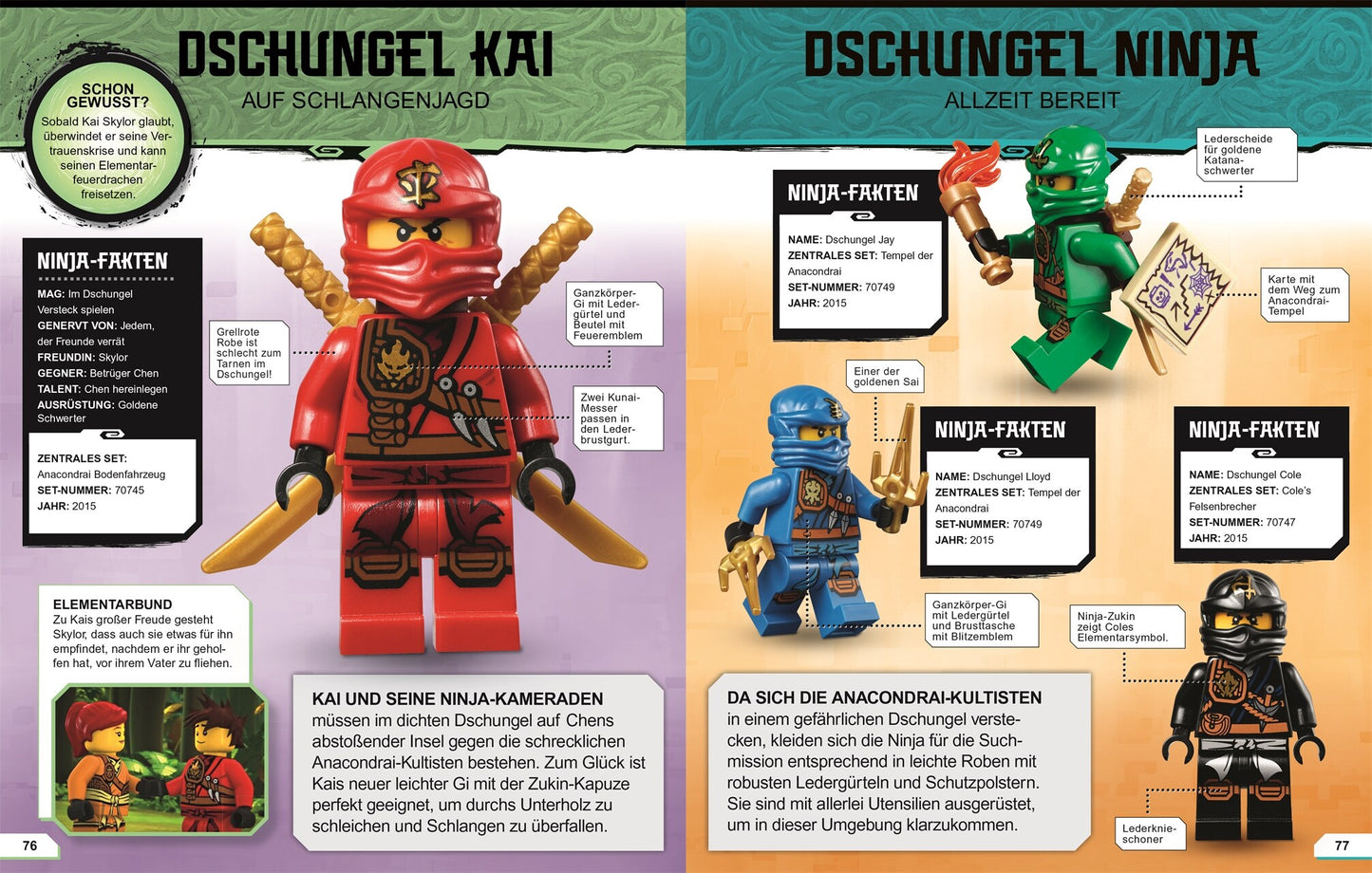 Dorling Kindersley LEGO Ninjago - Lexikon der Minifiguren (Deutsch, 2021, Simon Hugo, Claire Sipi)