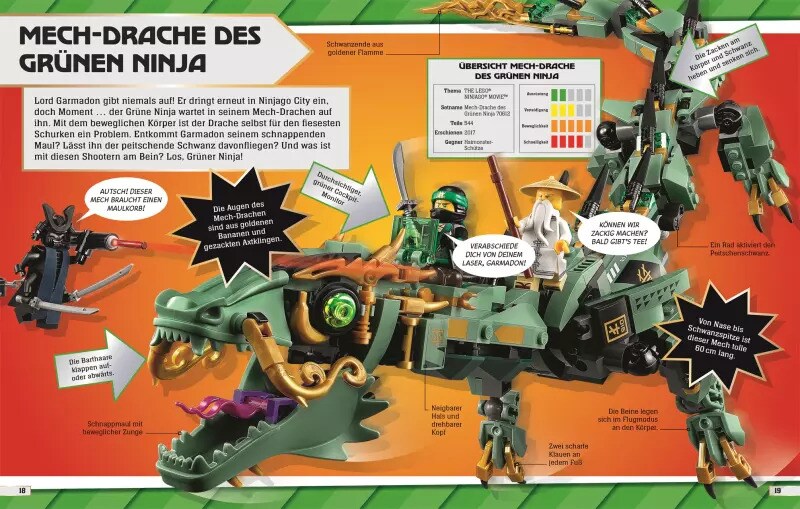 Dorling Kindersley LEGO® NINJAGO® Mächtige Roboter (Deutsch, 2022, Julia March, Simone Heller)